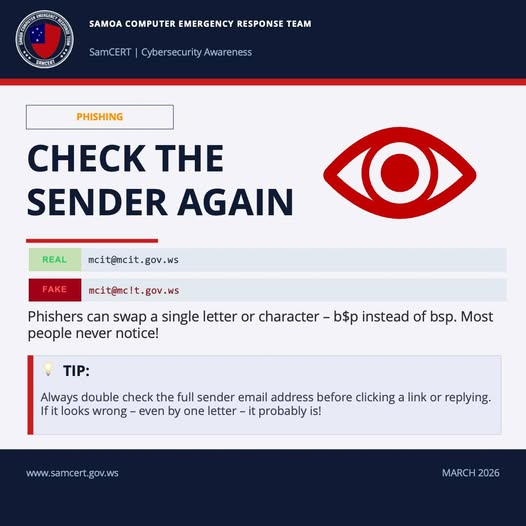 Cyber Awareness: Phishing